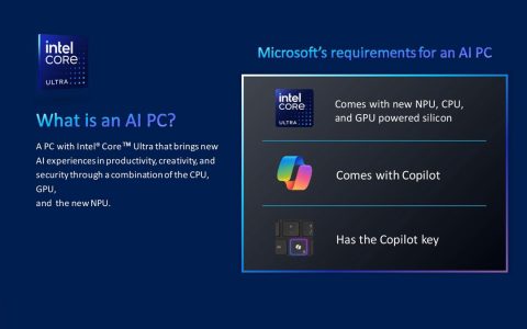英特尔透露Copilot本地运行条件 至少需要40 TOPS算力的NPU